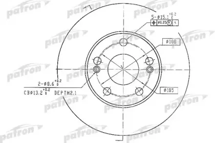 PBD1036 PATRON