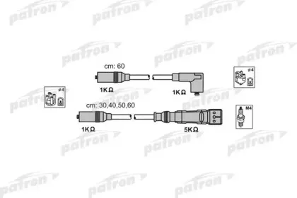 PSCI1000 PATRON