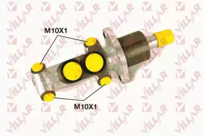 villar-6212821