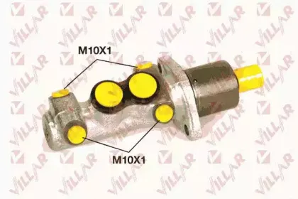 villar-6212880