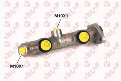 villar-6212950