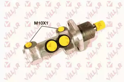 villar-6213191