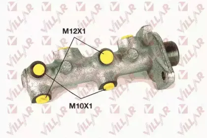 villar-6213458