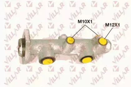 villar-6213539