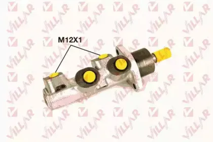 villar-6213634