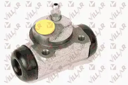 villar-6235261