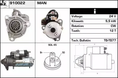 edr-910022