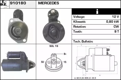 edr-910180