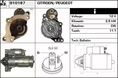 edr-910187