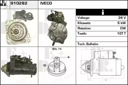 edr-910282