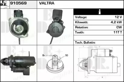 edr-910569