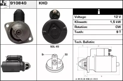 edr-910840
