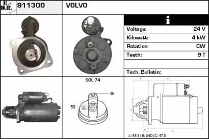 edr-911300