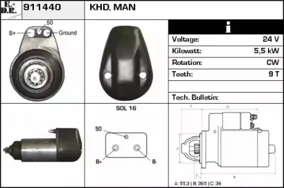 edr-911440