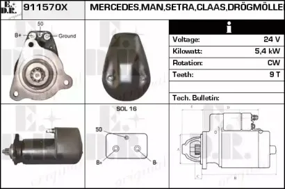 edr-911570x