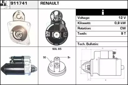 edr-911741