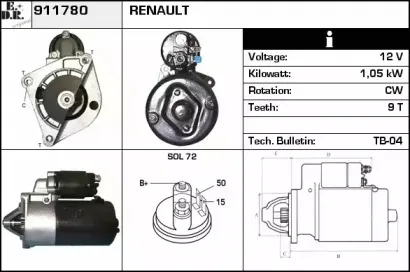 edr-911780