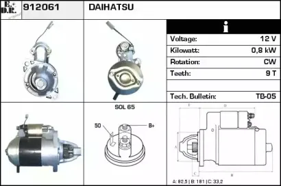 edr-912061