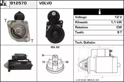 edr-912570