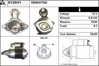 edr-912841