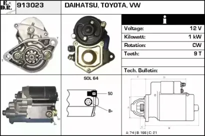 edr-913023