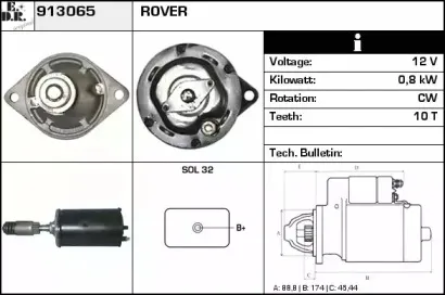 edr-913065