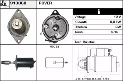 edr-913068