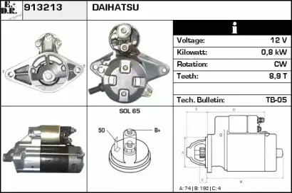 edr-913213