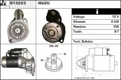 edr-913223
