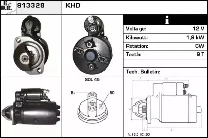 edr-913328