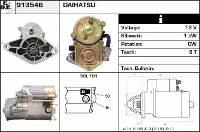 edr-913546