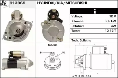 edr-913869