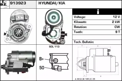 edr-913923
