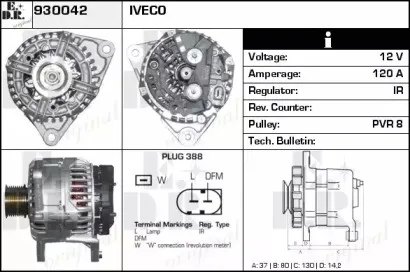edr-930042