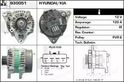 edr-930051