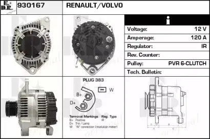 edr-930167