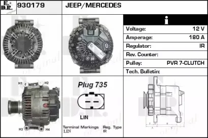 edr-930179