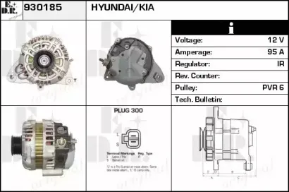 edr-930185