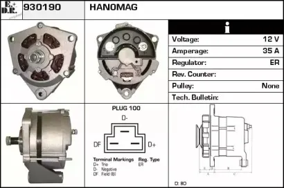 edr-930190