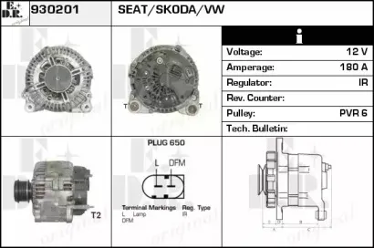 edr-930201
