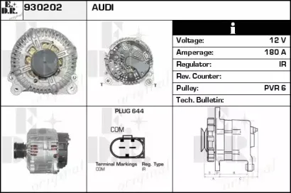 edr-930202