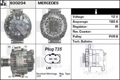 edr-930204
