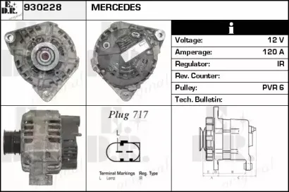 edr-930228
