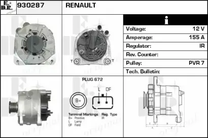edr-930287