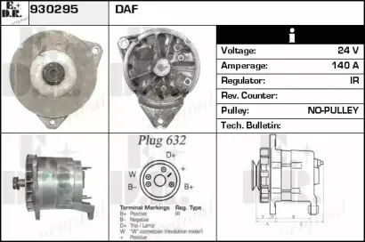 edr-930295