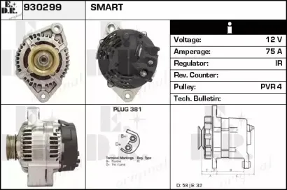 edr-930299