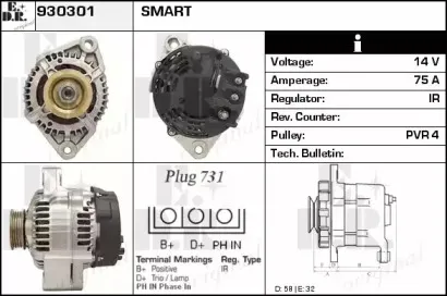 edr-930301