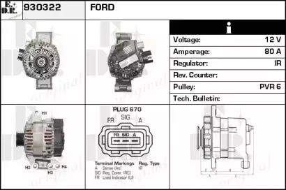 edr-930322