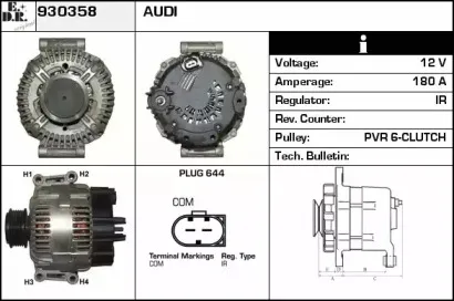 edr-930358