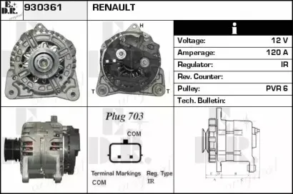 edr-930361